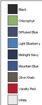 Chlorophyll