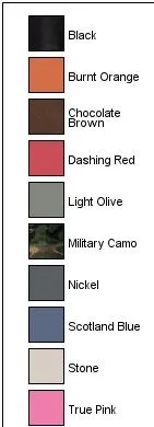 Nickel