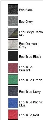 Eco True Currant